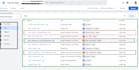 setup or fix google analytics 4, ga4 ecommerce tracking, conversion tracking gtm