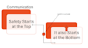 review or present occupational safety training