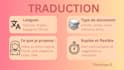 be your english french translator and proofreader