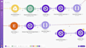 create n8n automation slack integration make com automation airtable expert