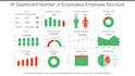 design excel spreadsheet template and dashboard