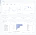 run high converting meta ads and build profitable sales funnels