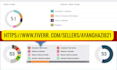 improve website trust flow with high quality backlinks