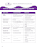 prepare an investor ready business plan summary