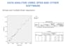 do statistical data analysis using spss and other software