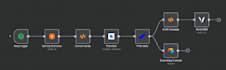 fix n8n bugs and streamline your workflow by automation