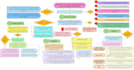 design business swot, pestel, decision tree and value chain