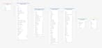 do sql queries, sql database project, er diagram