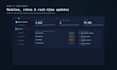 build a mern or mean stack admin panel using react, angular