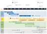 design professional timeline diagrams and project milestones