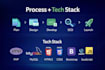create professional PHP website with clean UI UX design