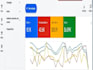 run google ads PPC for roofing,water damage restoration and garage door business