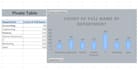 do excel data entry and create spreadsheet