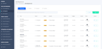 build or fix your angular or react dashboard, admin panel, or saas front end