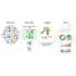 clean, analyze and visualize your data using excel, python, or tableau