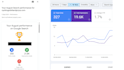 do generative engine optimization and ai SEO
