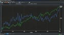 backtest your trading strategy with detailed report