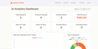 create a professional PHP mysql website with admin panel