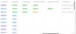 automate your business processes with power automate flows