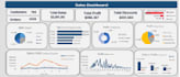 do excel data analysis