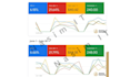 be your google ads youtube ads and adwords PPC campaign expert