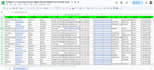 do b2b lead generation, email list building and linkedin lead generation