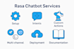 build a professional rasa ai chatbot for your business
