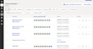 create indeed employer account for you