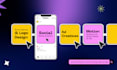 be your full time monthly graphics motion video and uiux designer
