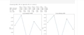 do data and statistical analysis using python, excel, r, spss, stata