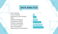 do data science, statistical analysis on rstudio