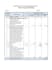 do accurate quantity takeoff, boq, cost estimation and rate analysis