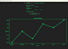 create custom scripts to automate excel analysis