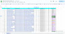 manually build 250 spam free mixed backlinks full off page seo services
