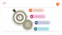 make professional powerpoint presentations and pitch desk design