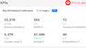 setup, optimize, and fix pricelabs dynamic pricing for your short term rental