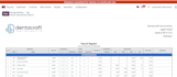 develop, customize, and fix your odoo erp professionally