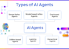 develop ai agent for business using vapi, relevance ai, n8n, python