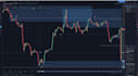 provide a profitable smc forex trading strategy PDF for beginners