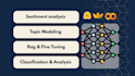 do nlp, ai ml, deep learning projects using python