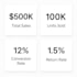 do business, seo and marketing