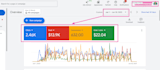 manage google ads for plumbing business and collect plumbing leads