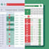 do excel data entry cleaning, and analysis