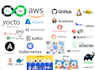 build open source automation, scripting and workflow optimization solutions