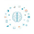be your machine learning problem solver with custom models