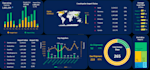 create dynamic and attractive modern design excel dashboard