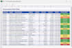 be your virtual data management expert