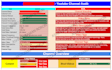 your youtube video SEO first page and channel  audit