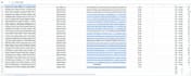 create an excel sheet using advanced formulas and macros