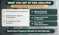 do highest and best use hbu analysis for real estate land and development